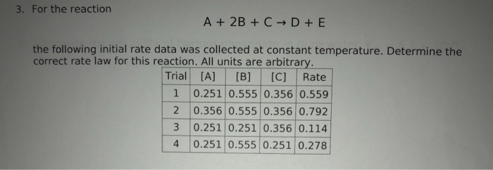 Solved 3. For the reaction A 2B + C D+E the following | Chegg.com