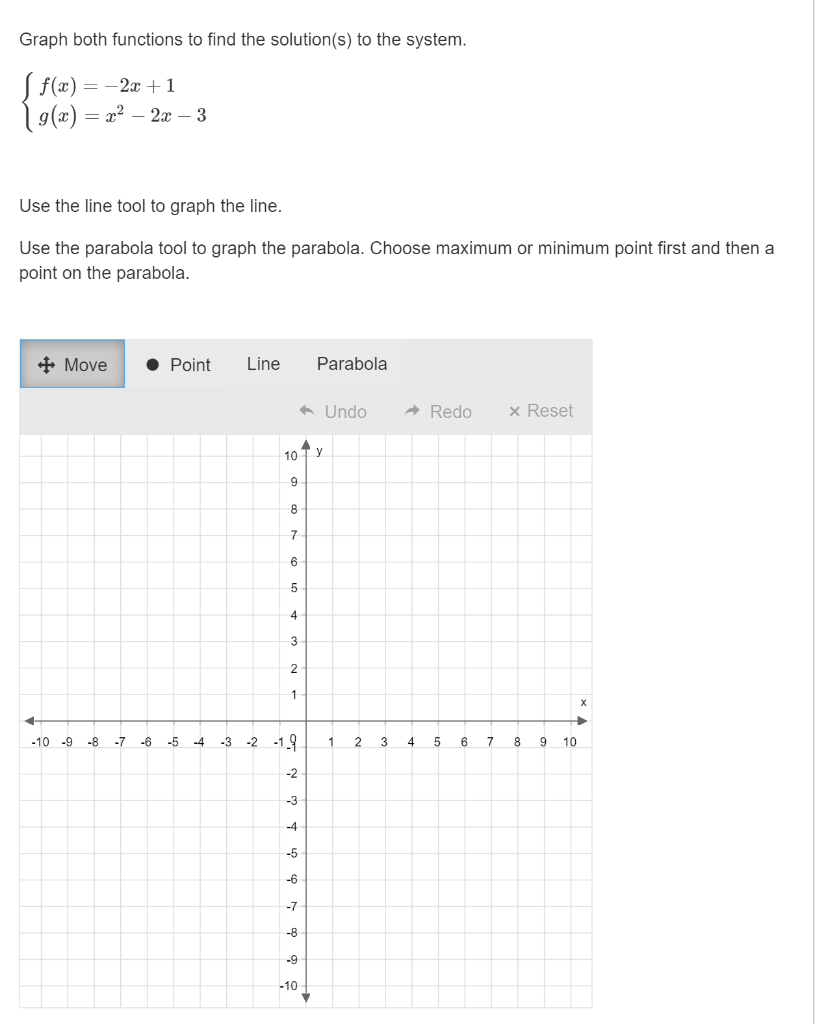Solved Graph both functions to find the solution(s) to the | Chegg.com