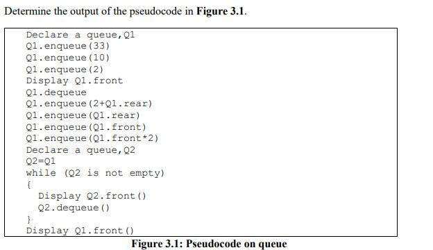 Solved Determine the output of the pseudocode in Figure 3.1. | Chegg.com