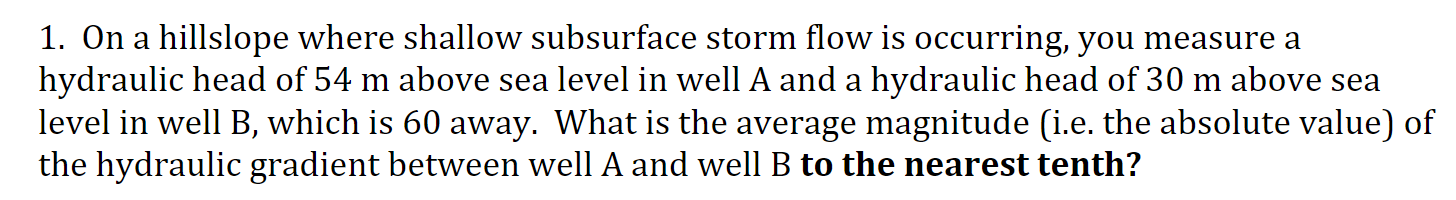 Solved 1. On a hillslope where shallow subsurface storm flow | Chegg.com