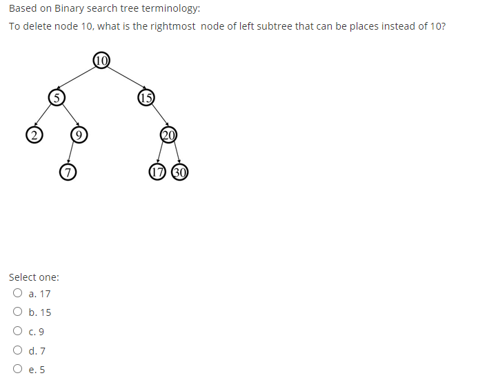 Solved Based on Binary search tree terminology: To delete | Chegg.com