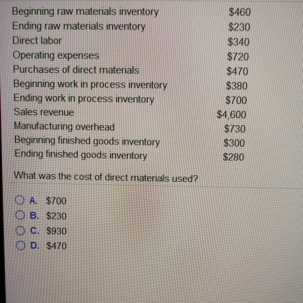 Solved Beginning raw materials inventory Ending raw