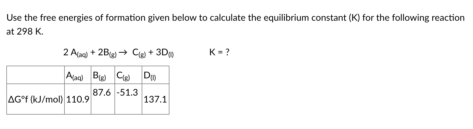 Solved Use the free energies of formation given below to | Chegg.com