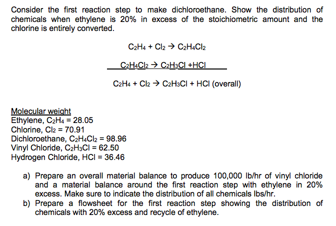 Solved Consider the first reaction step to make Chegg