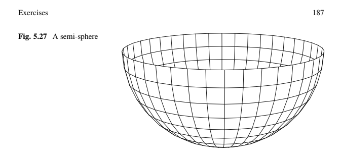 Write a program in JAVA to generate a semi-sphere | Chegg.com