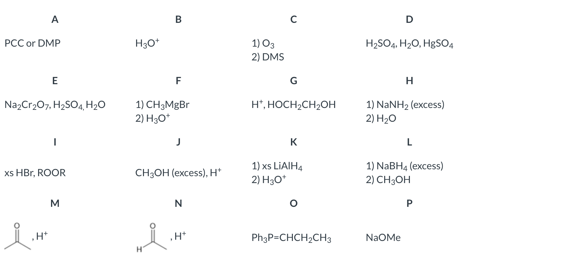 Solved (a) The transformation above can be performed with | Chegg.com