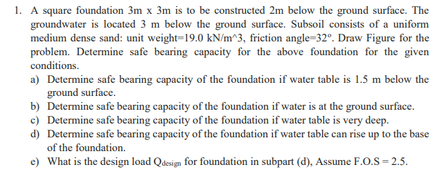 Solved 1. A Square Foundation 3 M×3 M Is To Be Constructed 2 | Chegg.com