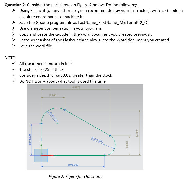 Solved Question 2. Consider the part shown in Figure 2 | Chegg.com