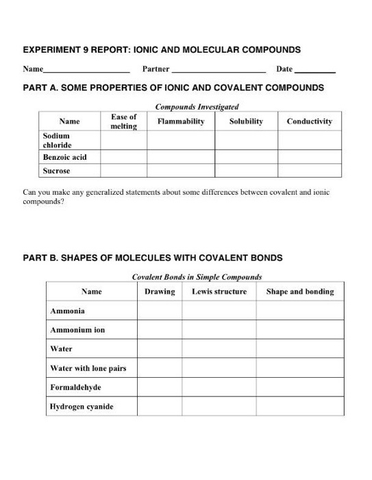 solved-experiment-9-report-ionic-and-molecular-compounds-chegg