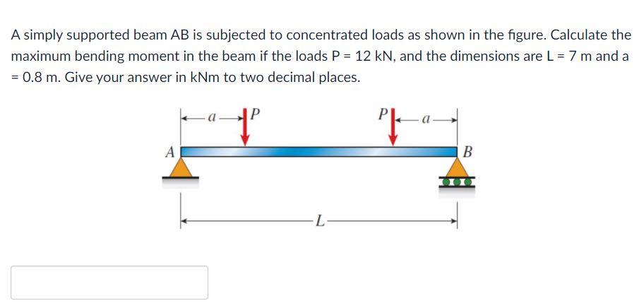 Solved A simply supported beam AB is subjected to | Chegg.com