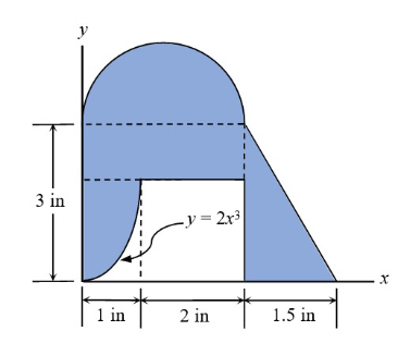 Solved Find The Centroid Of The Shape Chegg Com   Php89R4Cb