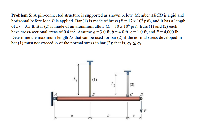 Solved Problem 5: A pin-connected structure is supported as | Chegg.com
