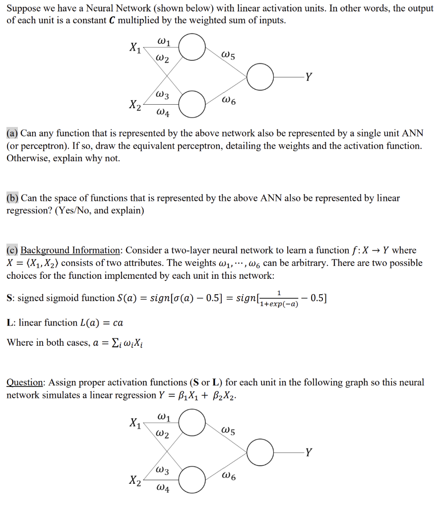 Solved Suppose We Have A Neural Network (shown Below) With | Chegg.com