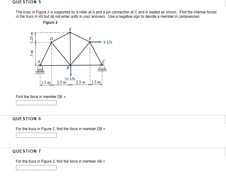 Solved QUESTION 5 The truss in Figure 2 is supported by a | Chegg.com