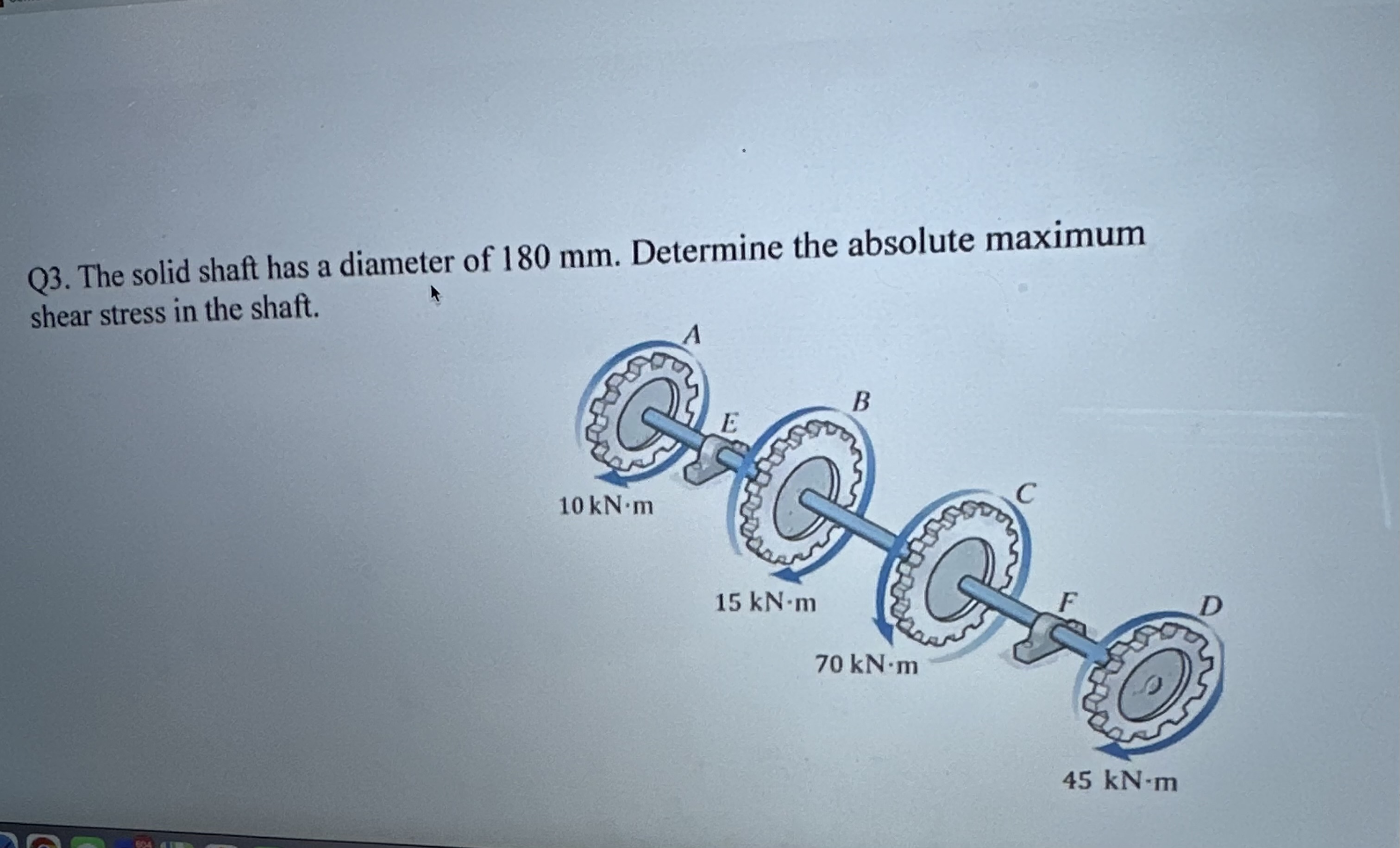 Solved Q3. The solid shaft has a diameter of 180 mm. | Chegg.com