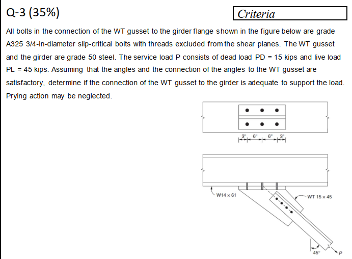 Solved All bolts in the connection of the WT gusset to the