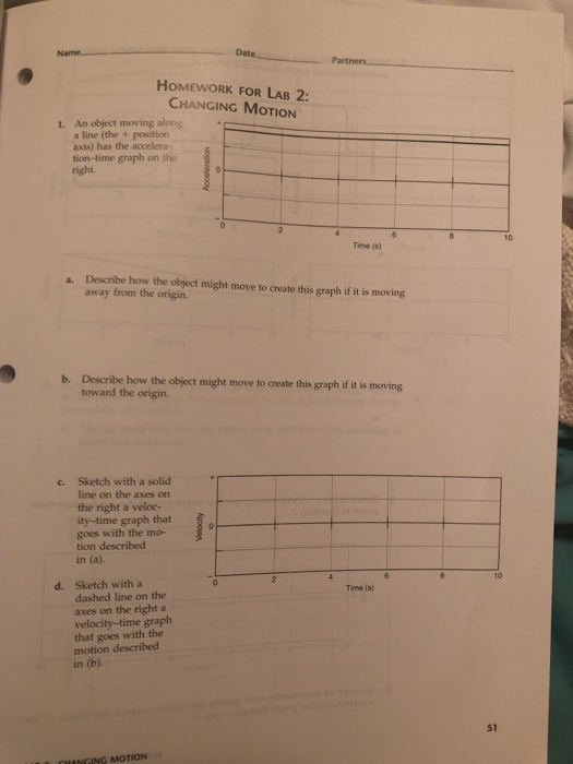 Solved Date. Partners HOMEWORK FOR LAB 2 CHANGING MOTION 1. | Chegg.com