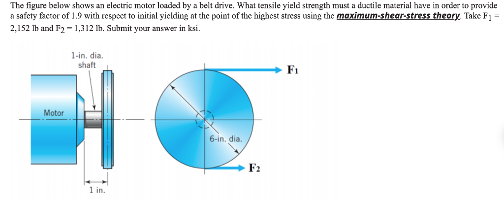 Solved The Figure Below Shows An Electric Motor Loaded By A