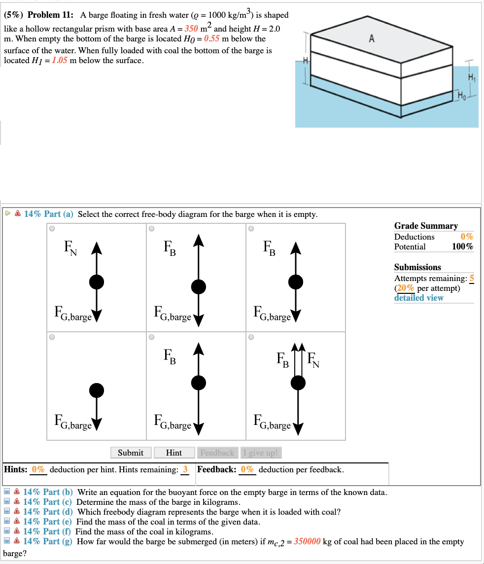 Solved 5 Problem 11 A Barge Floating In Fresh Water Chegg Com