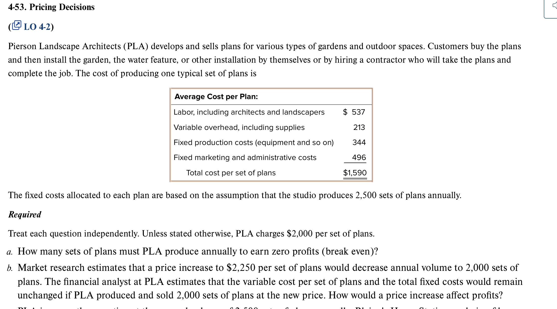 Solved Pierson Landscape Architects (PLA) develops and sells