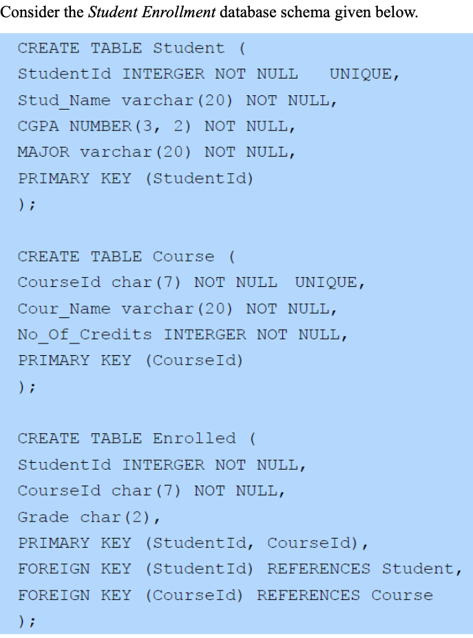 Solved Consider the Student Enrollment database schema given | Chegg.com