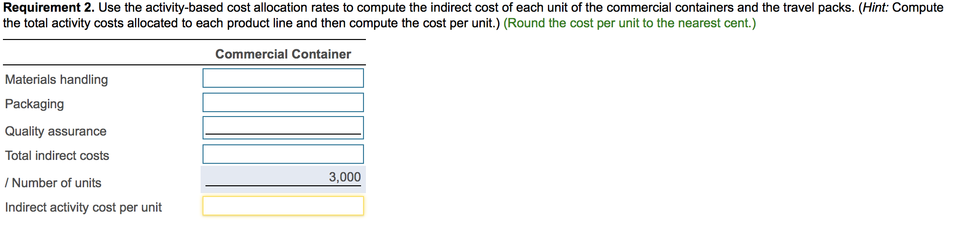 Solved 1. Compute the cost allocation rate for each | Chegg.com