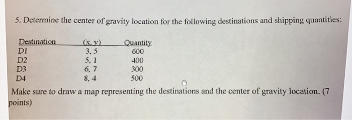 Solved Determine the center of gravity location for the | Chegg.com