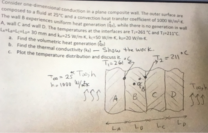 Solved Consider one-dimensional conduction in a plane | Chegg.com