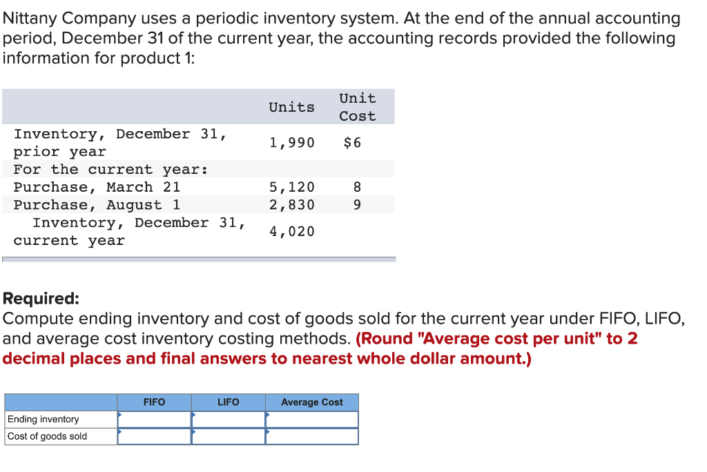 Solved E7-5 (Algo) Calculating Ending Inventory and Cost of | Chegg.com - The Current Period's Ending Inventory Is