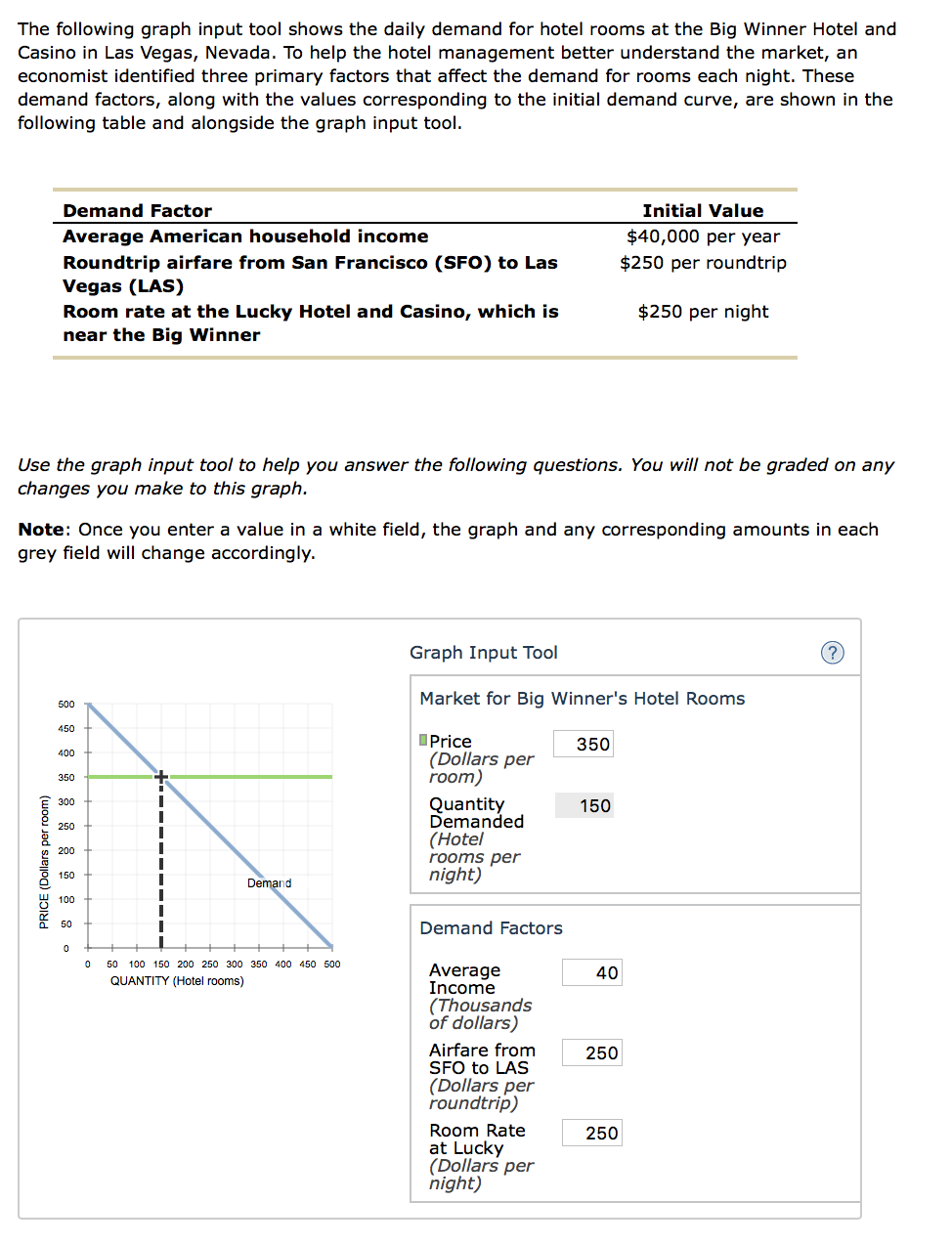 TicketIQ on X: Even with a 6.2% decrease in average price over