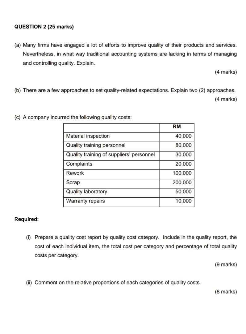 Solved QUESTION 2 (25 marks) (a) Many firms have engaged a | Chegg.com