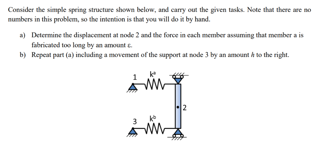 Solved Consider the simple spring structure shown below, and | Chegg.com