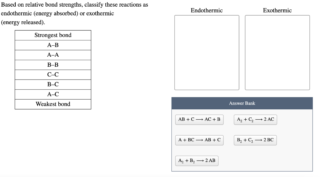 Solved Based on relative bond strengths, classify these