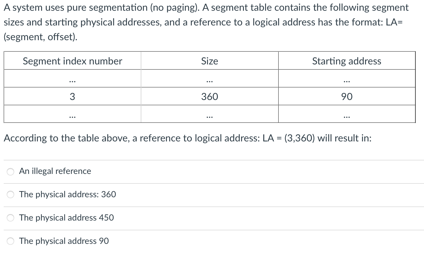 Solved A system uses pure segmentation (no paging). A