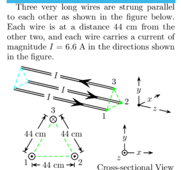 Solved 1. Find the magnitude of the net force per unit | Chegg.com