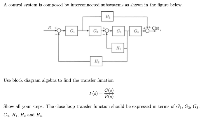 Solved A control system is composed by interconnected | Chegg.com