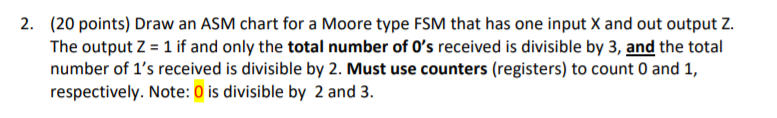 2. (20 points) Draw an ASM chart for a Moore type FSM | Chegg.com