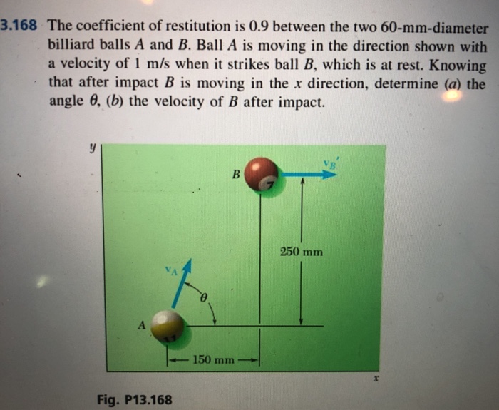 Solved 3.168 The Coefficient Of Restitution Is 0.9 Between | Chegg.com