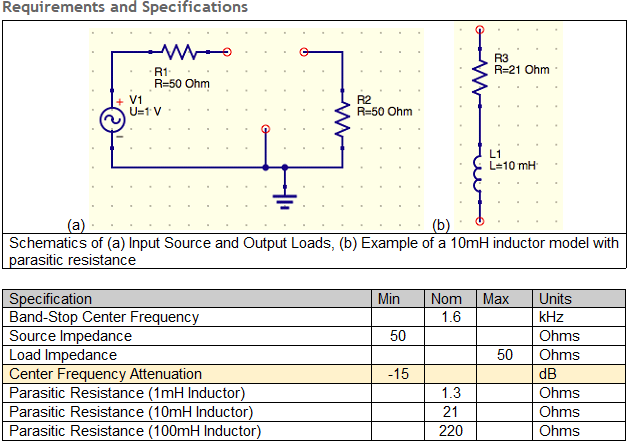 Week 2: Pre-Lab Design Exercise Design and simulate a | Chegg.com