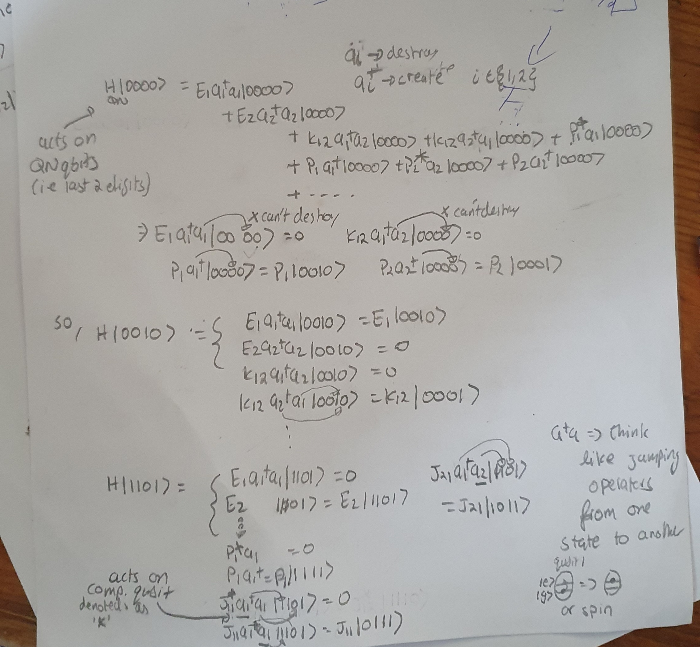 Solved [Python][Quantum Mechanics][Jupyter Notebook] Is | Chegg.com