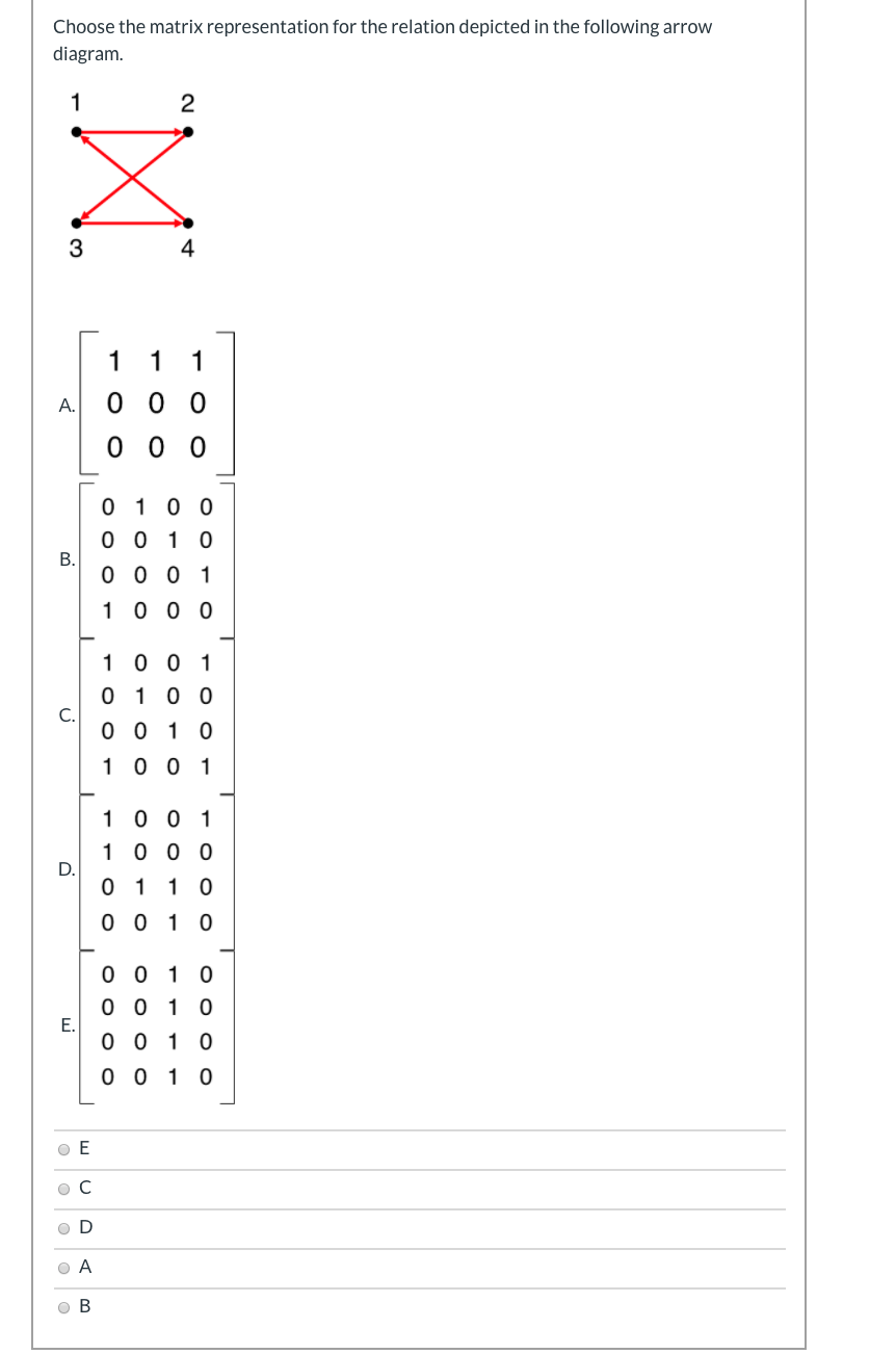 Solved Choose The Matrix Representation For The Relation | Chegg.com