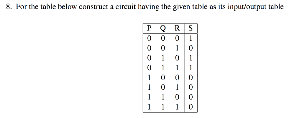 Circuit Math Table Solved 8. For the table below construct a circuit having the | Chegg.com