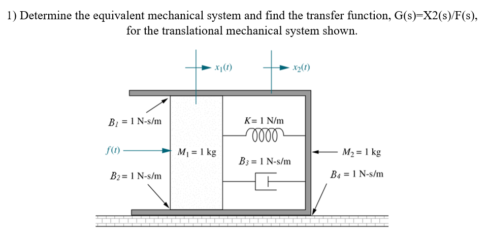 Solved 1) Determine the equivalent mechanical system and | Chegg.com