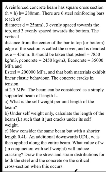Solved A reinforced concrete beam has square cross section | Chegg.com