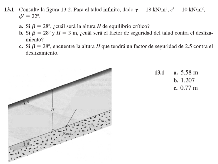 .1 Consulte la figura 13.2. Para el talud infinito, dado \( \gamma=18 \mathrm{kN} / \mathrm{m}^{3}, c^{\prime}=10 \mathrm{kN}