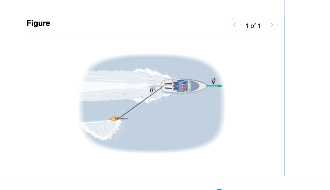 Figure1 ﻿of 1 | Chegg.com