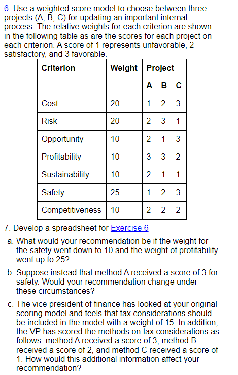 Solved 6 Use A Weighted Score Model To Choose Between Three | Chegg.com