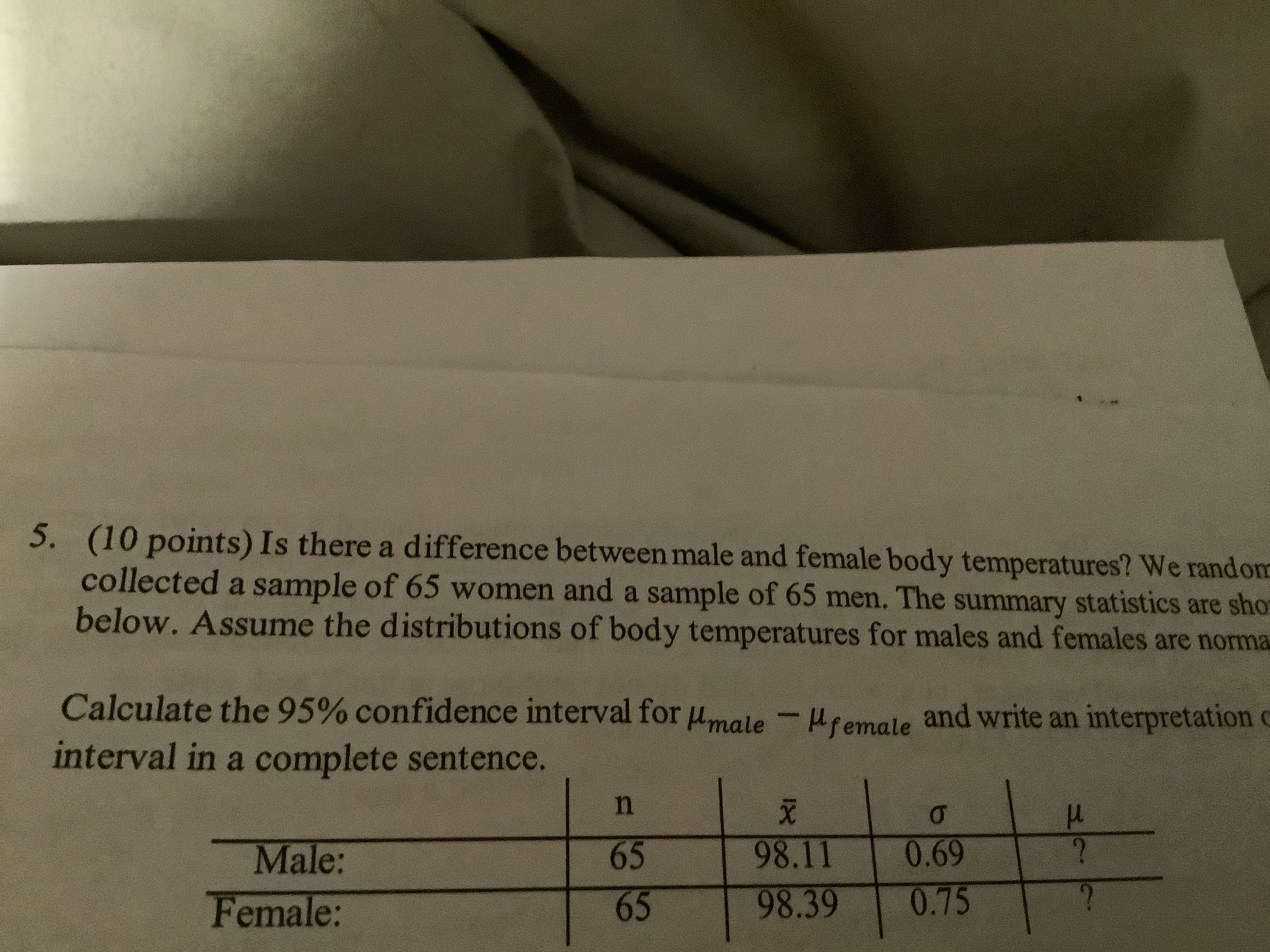 Difference Between Male and Female Body Image Statistics