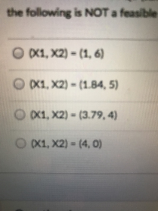 Solved 6. Consider the following mixed-integer linear | Chegg.com