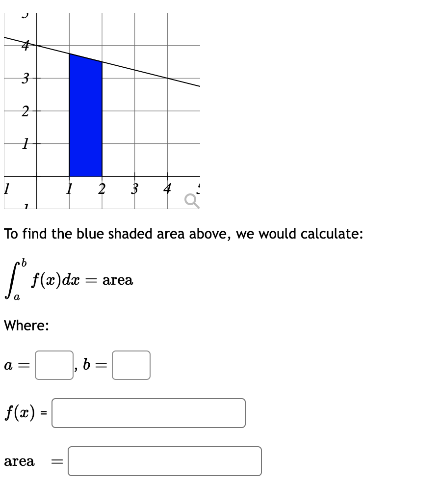 Solved Speedometer readings for a vehicle (in motion) at 15